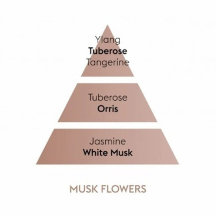 115087 Аромат для лампи Maison Berger Paris MUSK FLOWERS, 500 мл - 2 115087 Аромат для лампи Maison Berger Paris MUSK FLOWERS, 500 мл - 2