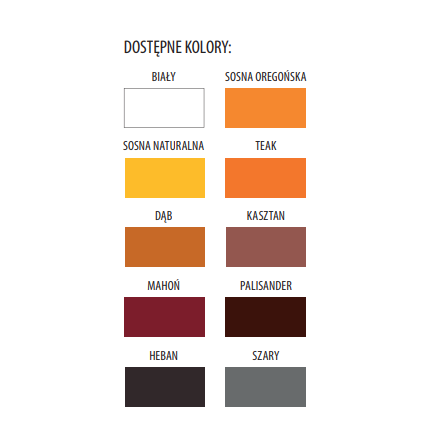 Пропитка для дерева PREMIUM 10л натуральная сосна (DRG-35998) - 2