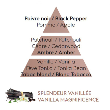 115166 Аромат для лампи Maison Berger Paris VANILLA MAGNIFICENCE, 500 мл - 2