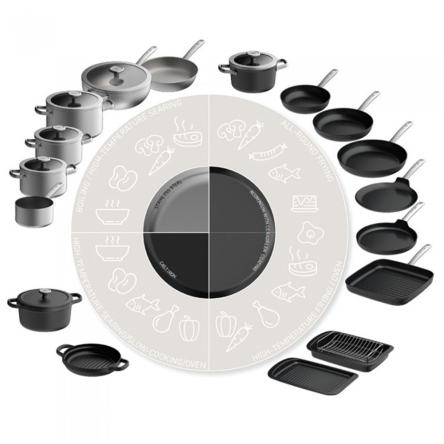 Каструля BergHOFF LEO GRAPHITE, чавун діаметр 20см, 3л (3950617) - 3 Каструля BergHOFF LEO GRAPHITE, чавун діаметр 20см, 3л (3950617) - 3