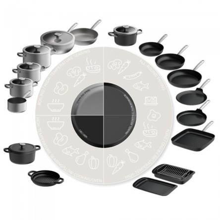 Сковорода LEO GRAPHITE, нержавіюча сталь, діам. 24 см, 2 л (3950495) - 3