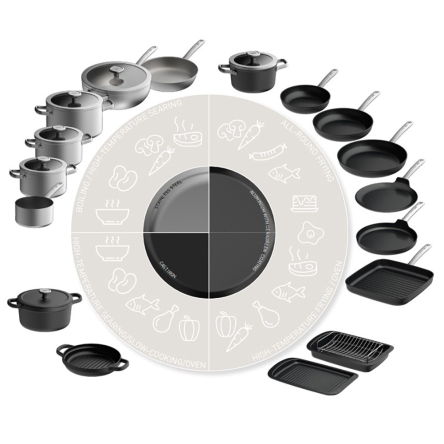 Сковорода з антипригарним покриттям BergHOFF LEO GRAPHITE диаметр 20см, 1.2л (3950477) - 5